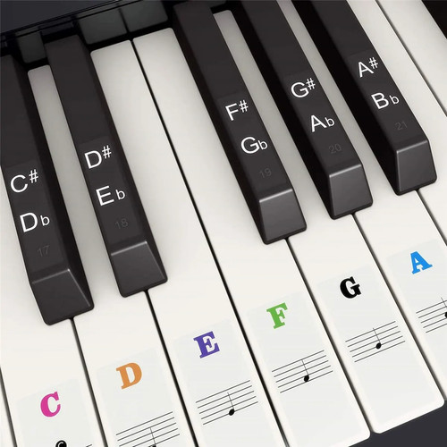 Adesivi note pianoforte - note,