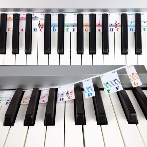 Note colorate per pianoforte - note,